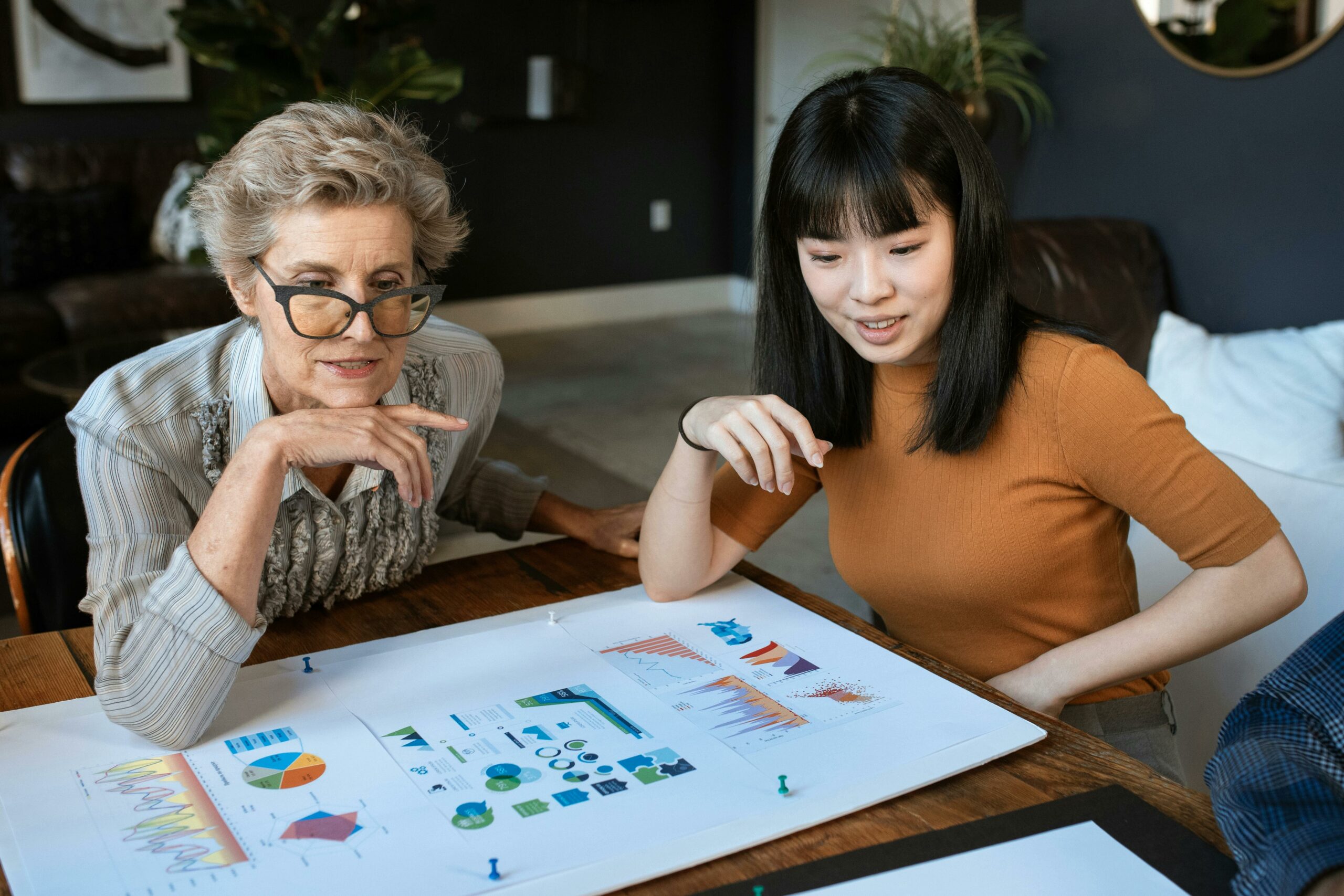 Boostez votre productivité